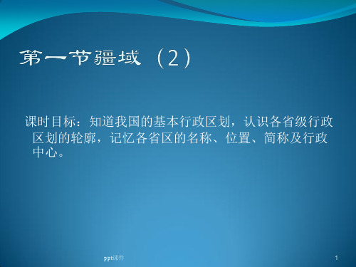 中国个省级行政区识图大全  ppt课件
