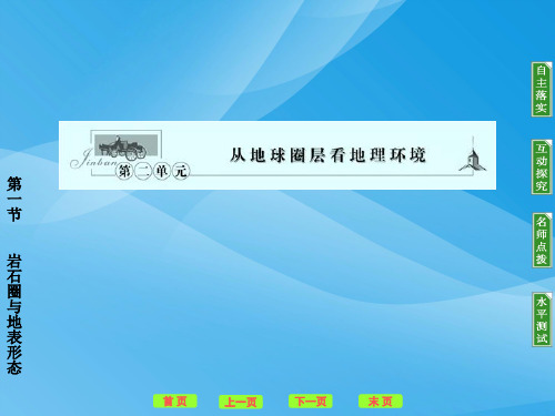 岩石圈与地表形态ppt5 鲁教版优质课件