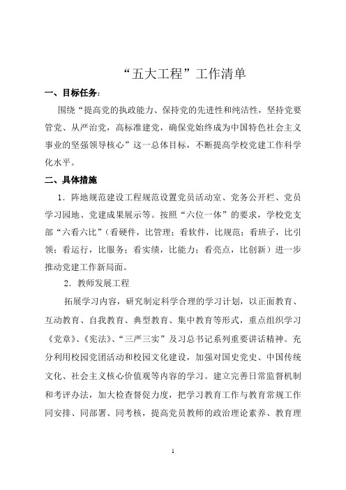 “五大工程”清单