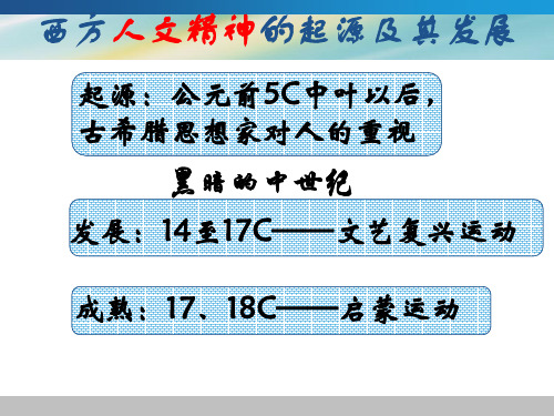 《第16课 西方人文精神的起源》PPT课件(广 西县级优课)