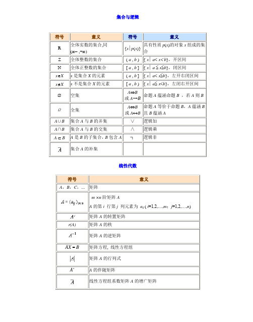 (完整word版)高等数学符号