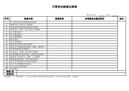 (完整版)日常安全检查记录表