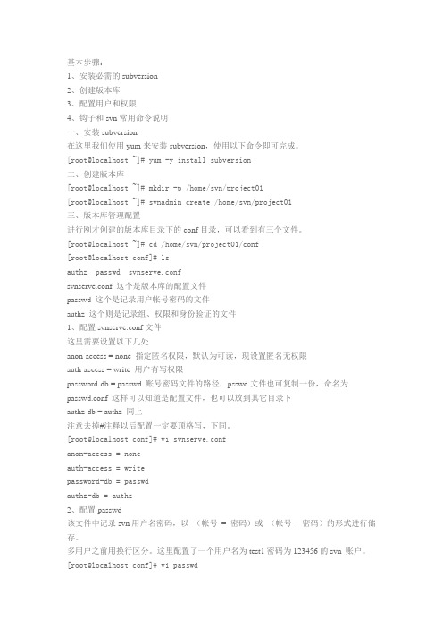 CentOS6下配置SVN
