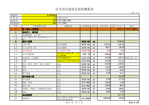 住宅项目建设总投资概算表