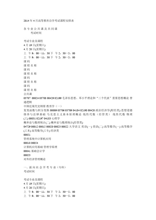 2014年4月自考的学习方法