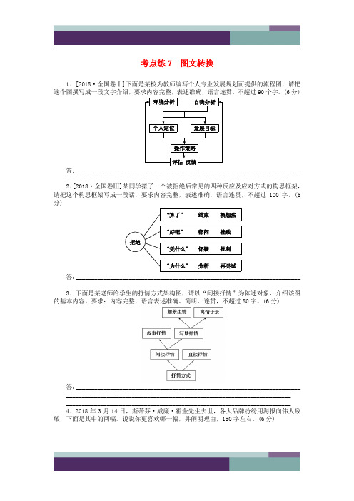 2019高考语文二轮复习第一部分考点定向突破练考点练7图文转换