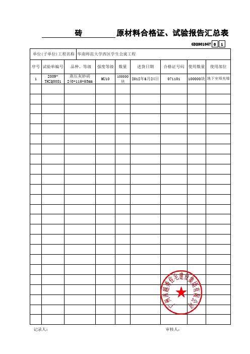 47___原材料合格证、试验报告汇总表GD2301047