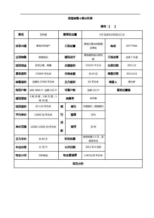 青岛四方区万科城项目简介