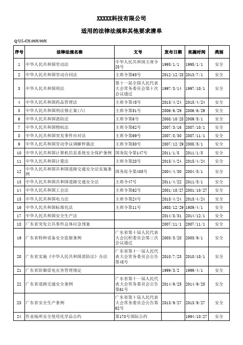 适用的法律法规和其他要求清单