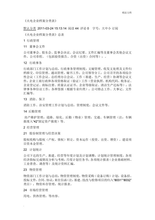 火电企业档案分类表(原版)