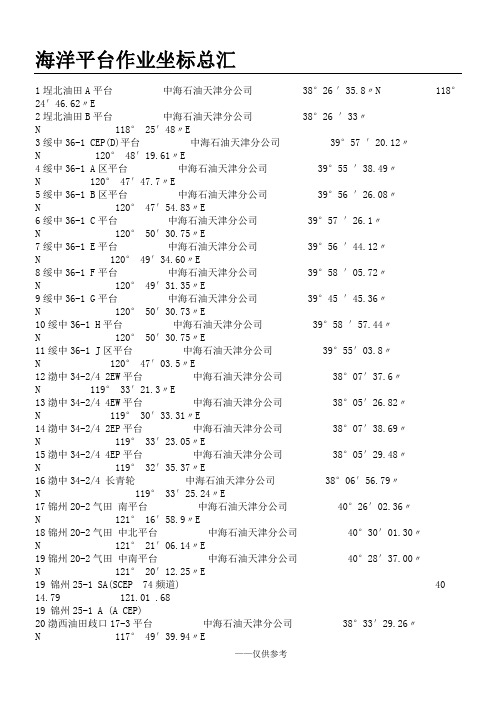 渤海石油平台作业坐标总汇