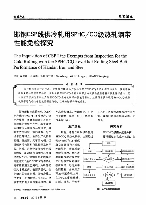 邯钢CSP线供冷轧用SPHC／CQ级热SLN带性能免检探究