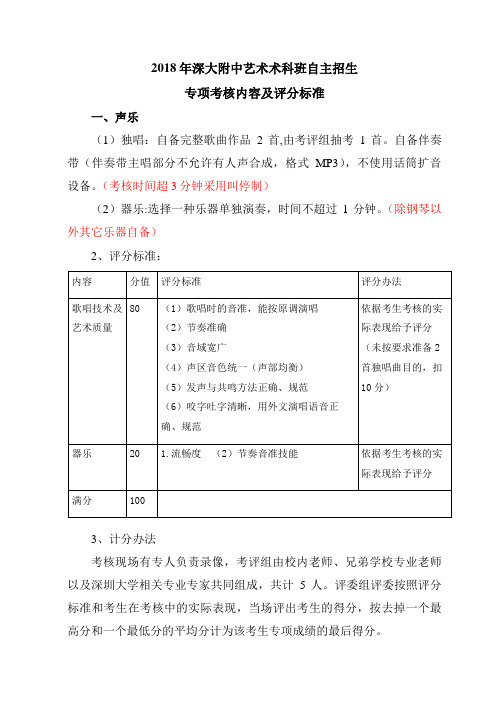 2018年深大附中艺术术科班自主招生