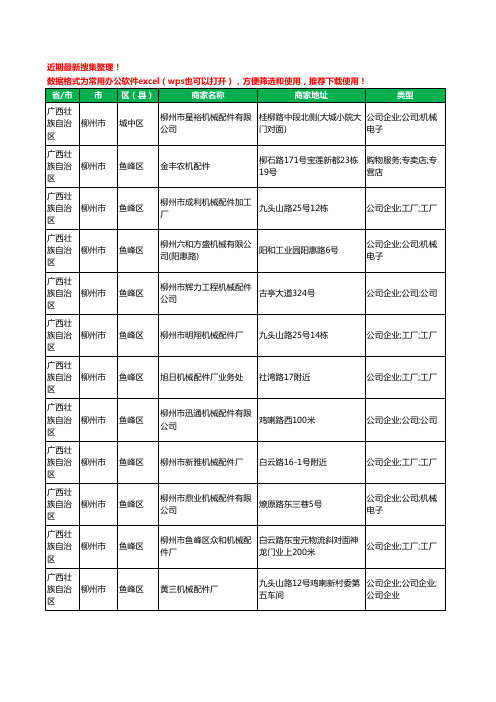 2020新版广西壮族自治区柳州市机械配件工商企业公司商家名录名单黄页联系方式电话大全87家