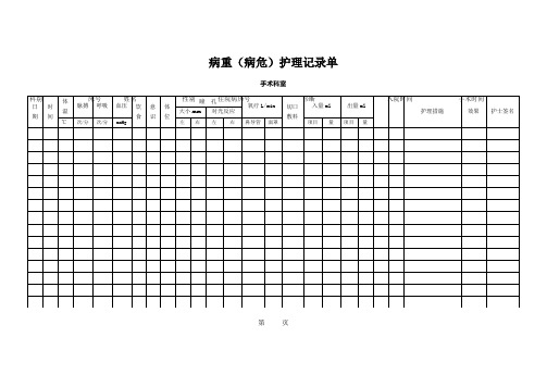 病重病危护理记录单