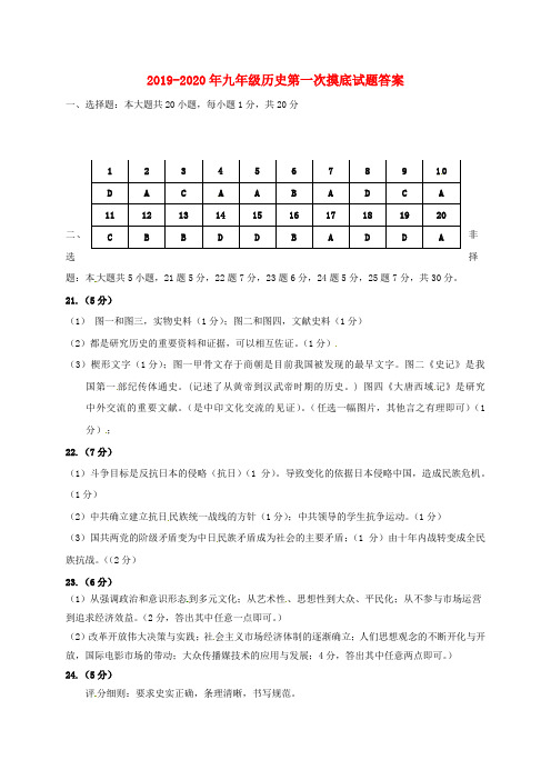 2019-2020年九年级历史第一次摸底试题答案