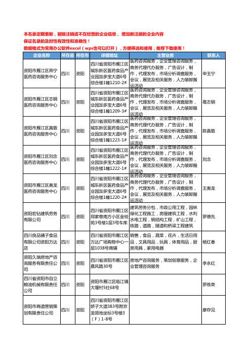 2020新版四川省资阳管理咨询工商企业公司名录名单黄页联系方式大全36家