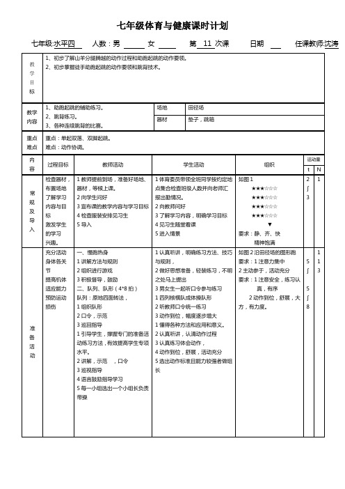 山羊分腿腾越教案