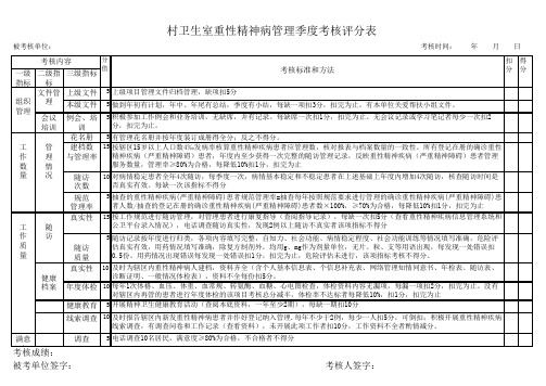 村卫生室、社区卫生服务站重性精神病管理季度考核评分表