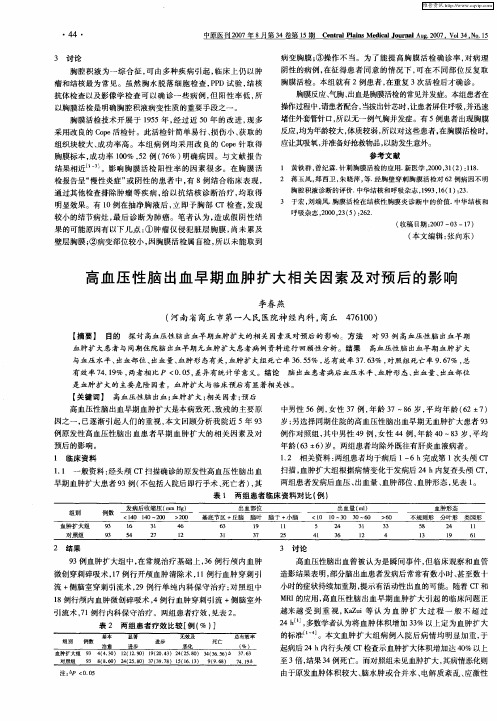 高血压性脑出血早期血肿扩大相关因素及对预后的影响