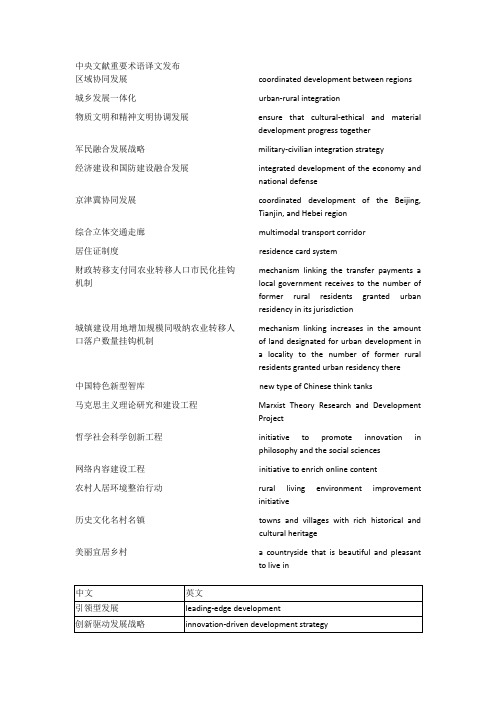 中央文献重要术语英文翻译