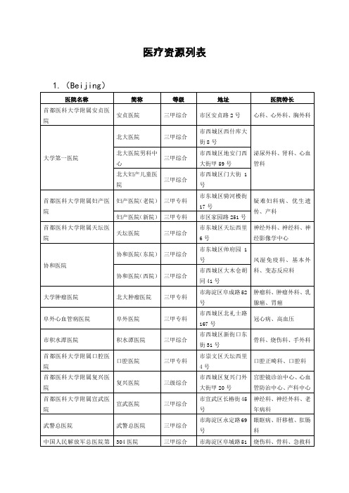 全国就医服务医疗机构列表