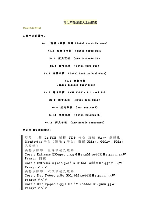 笔记本处理器大全及排名