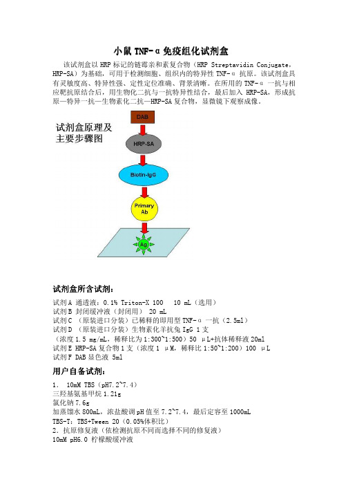 小鼠TNFTNF----αααα免疫组化试剂盒免疫组化试剂盒