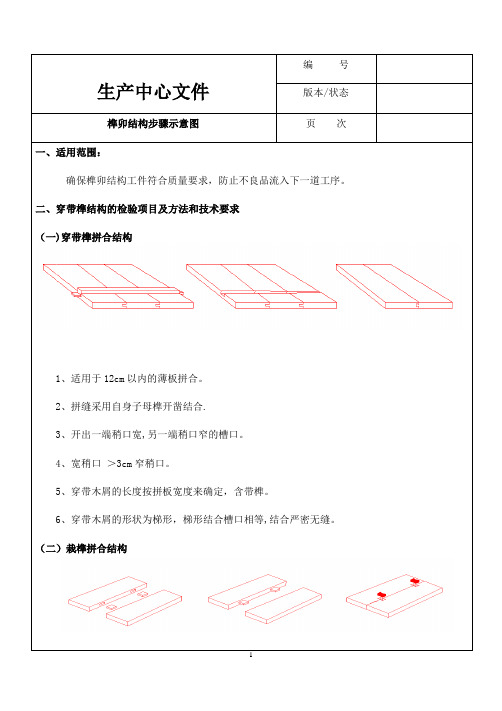 实木家具生产工艺标准