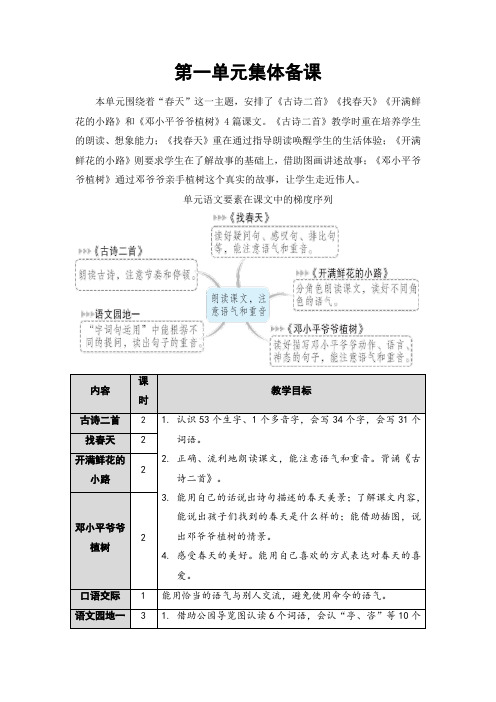 2020年部编版小学语文二年级下册先周单元集体备课教材分析(全册)