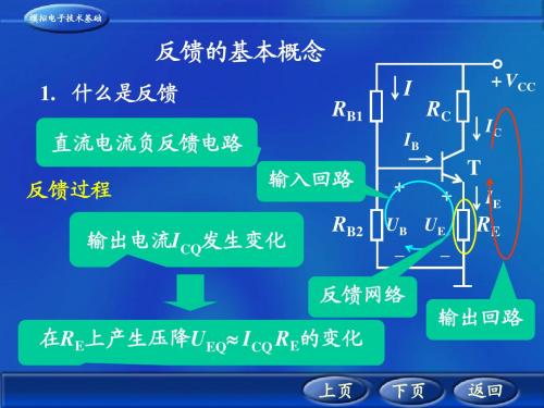 (40)反馈的基本概念