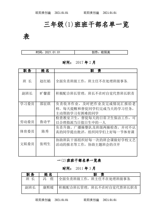 班干部名单一览表之欧阳美创编