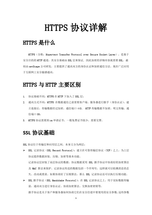SSL协议详解
