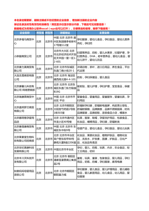 新版北京市孕妇食品工商企业公司商家名录名单联系方式大全13家