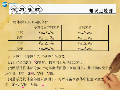 八年级科学上册 第一章 第3节 水的浮力(第2课时)课件 浙教版