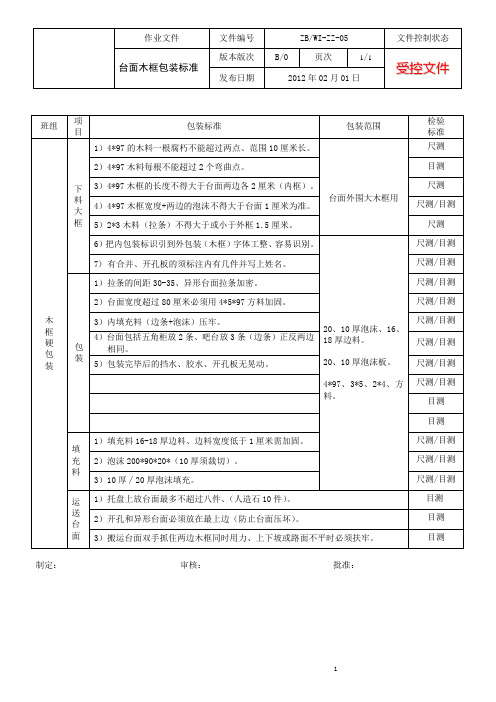 台面木框包装标准