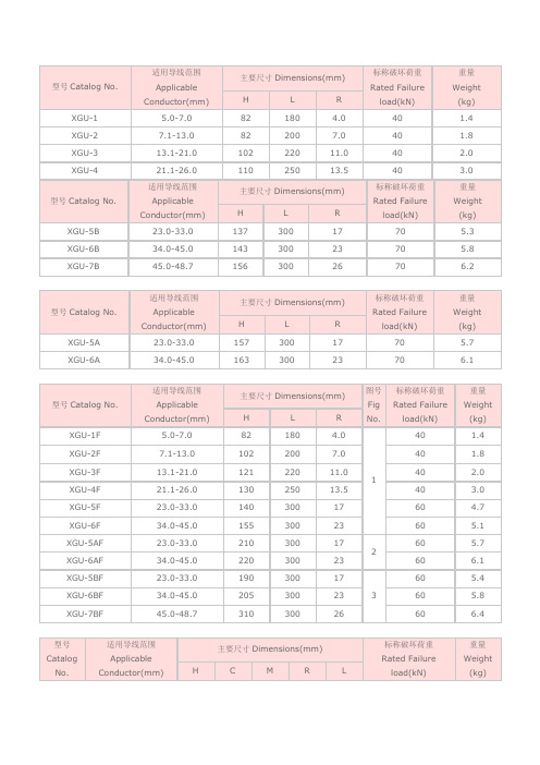 导线悬垂线夹手册