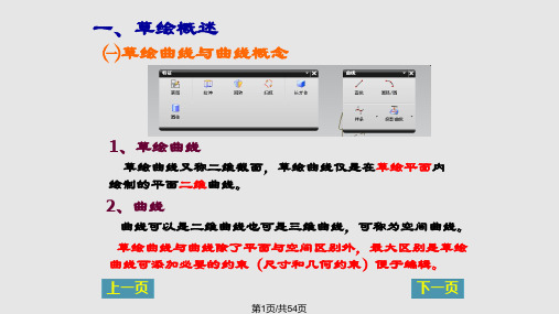 UG时草绘PPT课件