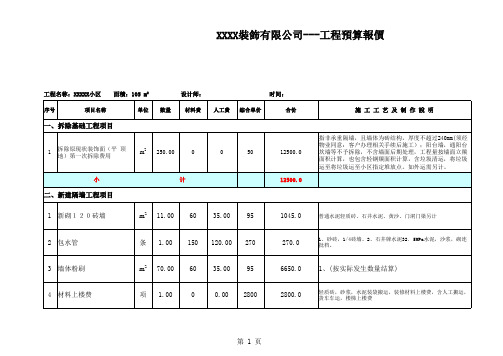 装修工程预算表模板