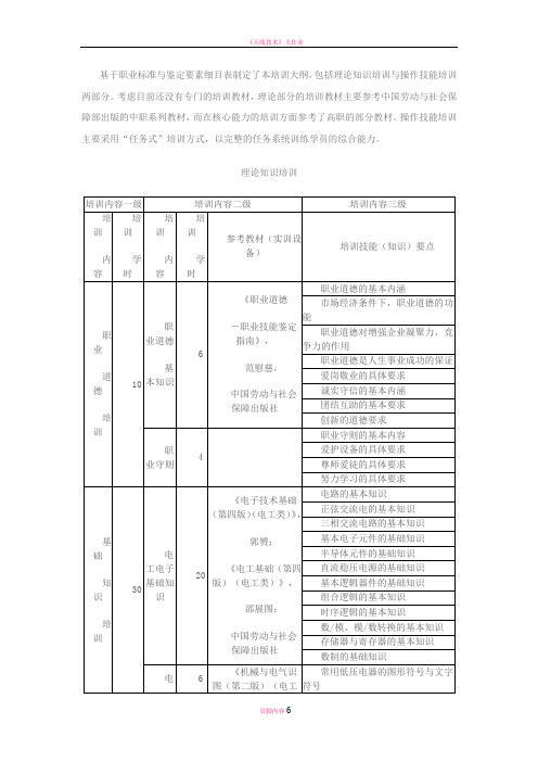 可编程序控制系统设计师(四级)培训大纲