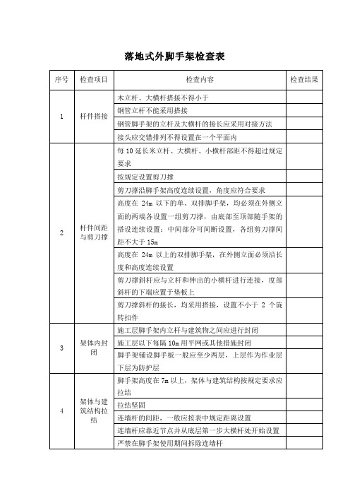 建筑施工落地式外脚手架检查表