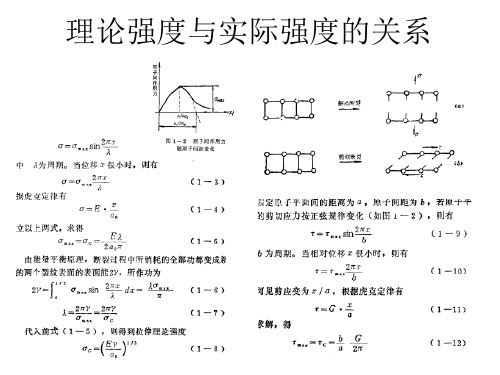 断裂力学要点