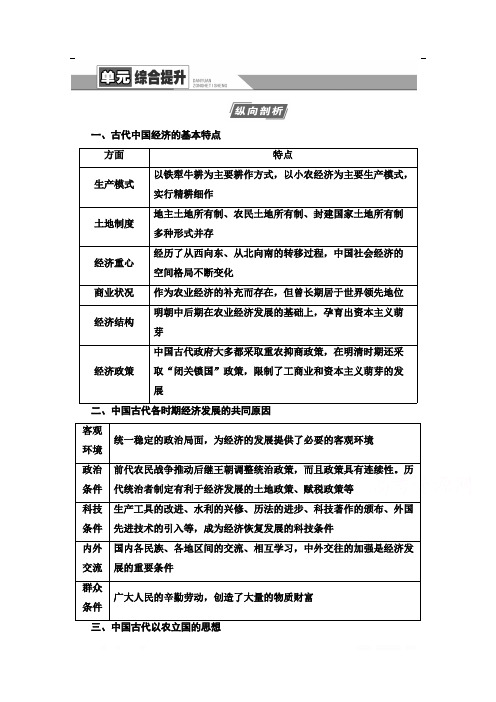 2021版新高考历史一轮人教版教师用书：模块2 第6单元 单元综合提升 