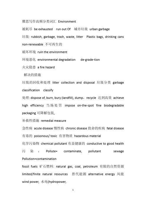 雅思写作高频分类词汇 Environment