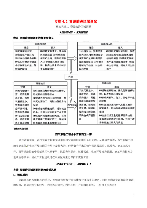 高考地理考前抓大分 专题4.2 资源的跨区域调配