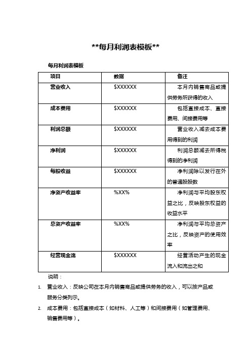 每月利润表模板