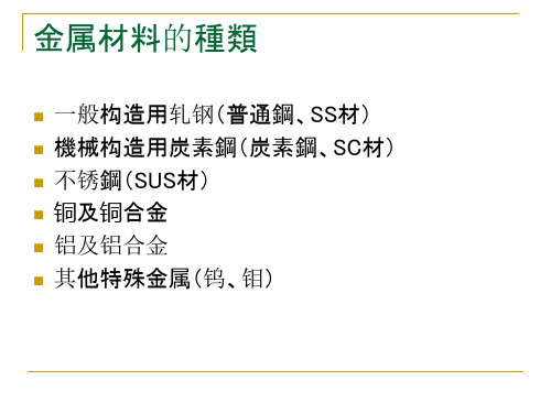 机械制图材料及表面处理