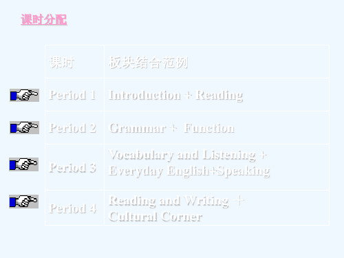 外研版高中英语必修五课件：Module6