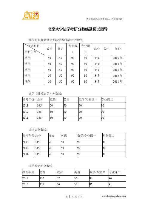 北京大学法学考研分数线及初试指导