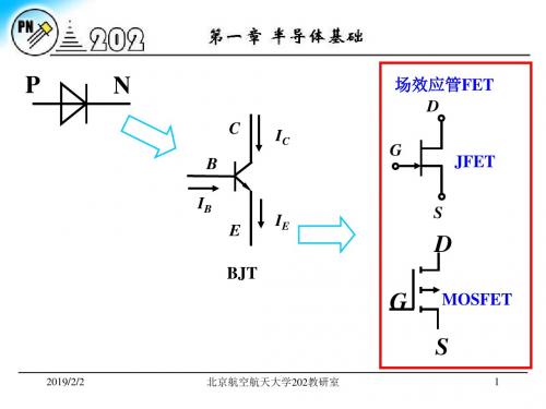 北京航空航天大学《电子电路i》第一章 [1.4 fet zq]v2012